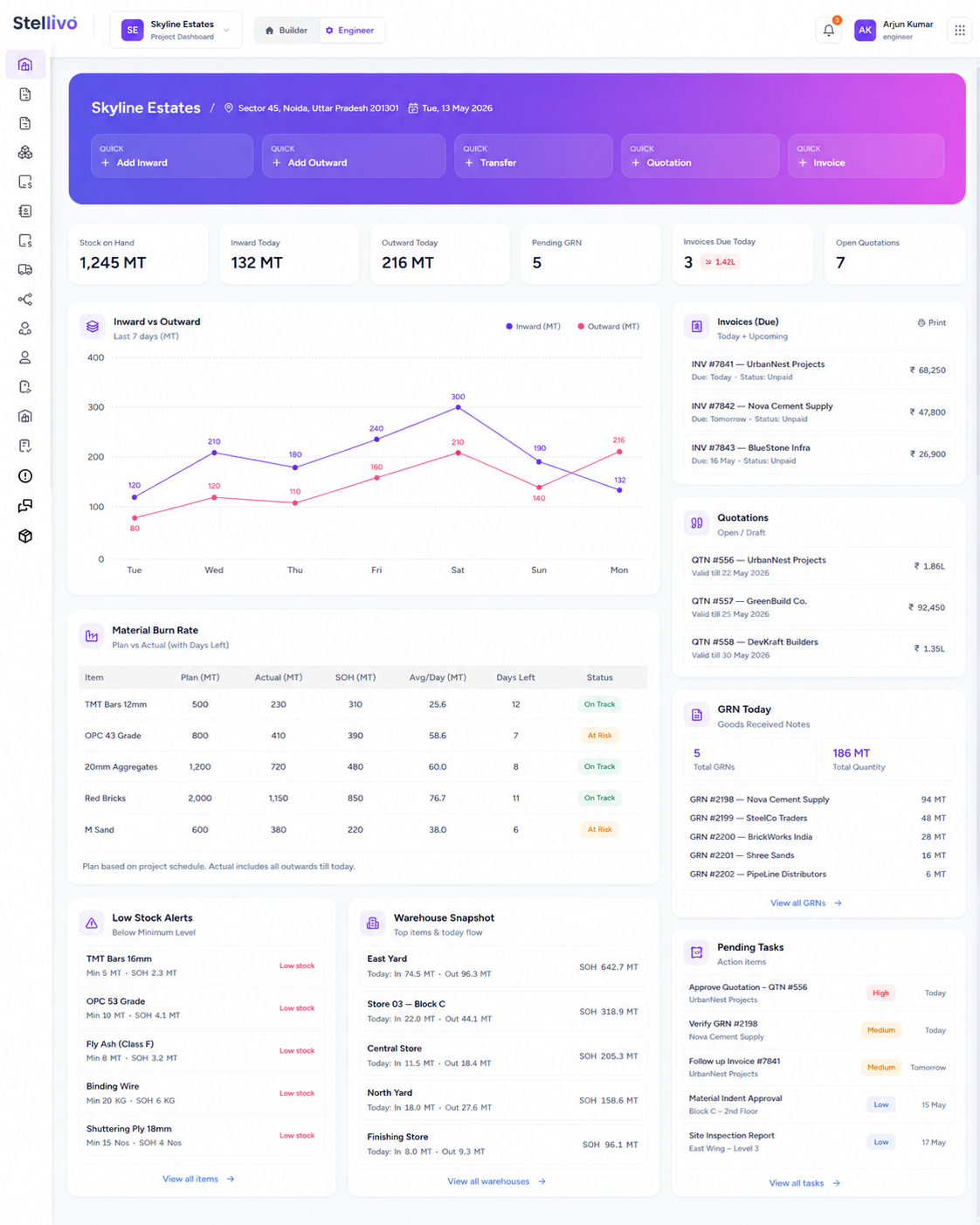 Engineer Dashboard View 1