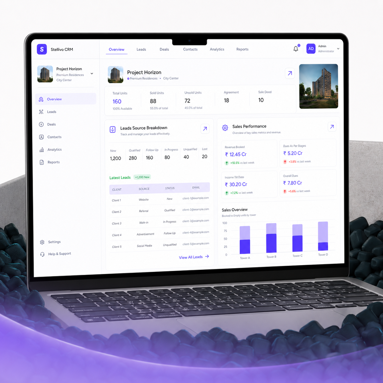 Stellivo real estate platform