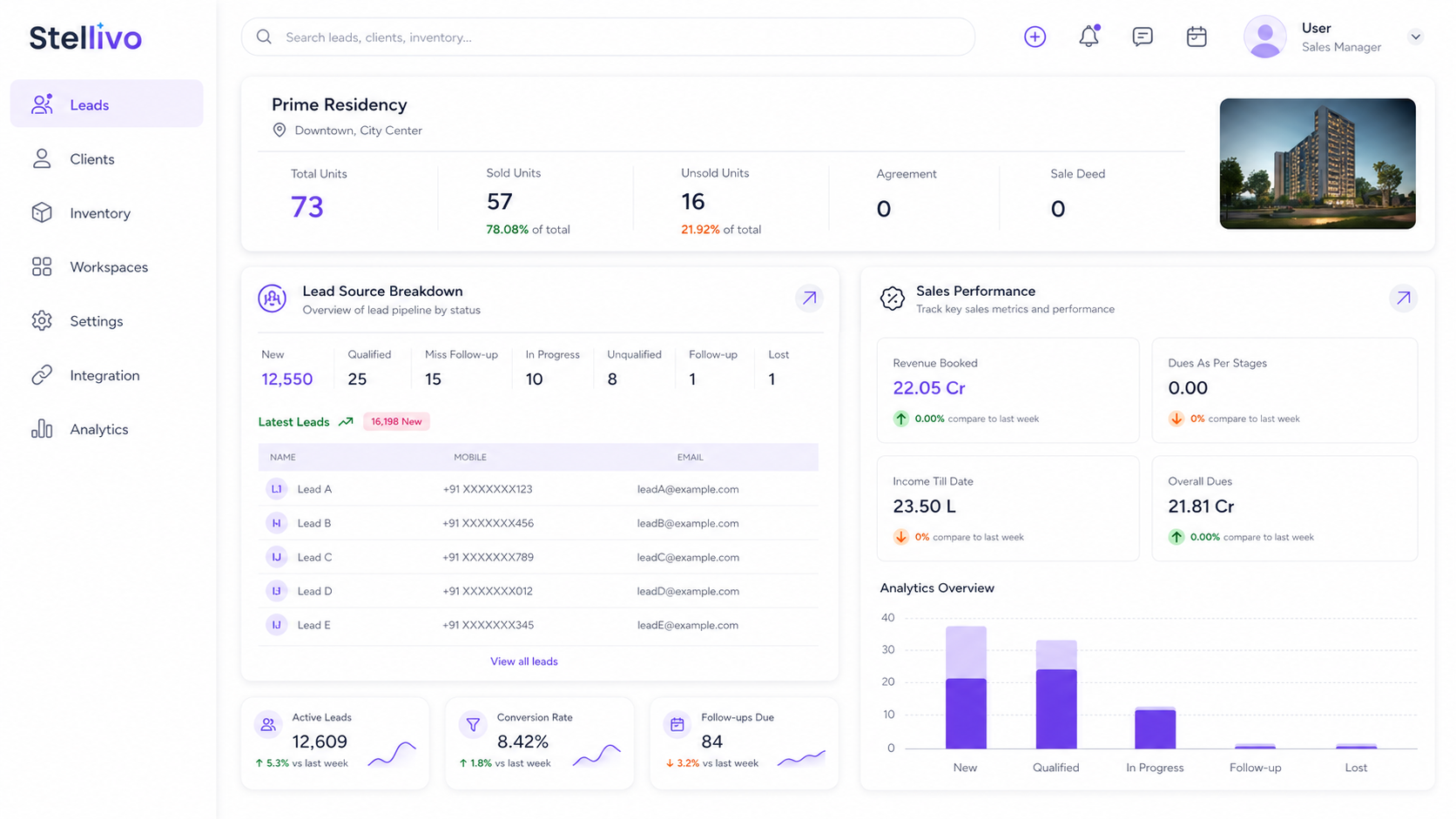 Stellivo Dashboard
