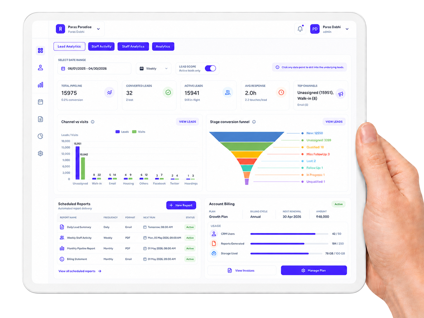 Analytics, Reports, Account & Billing Dashboard