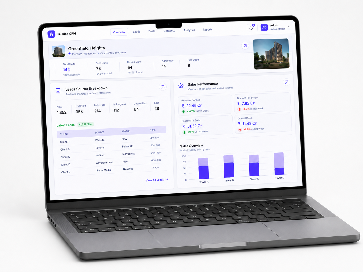 Stellivo Platform Introduction