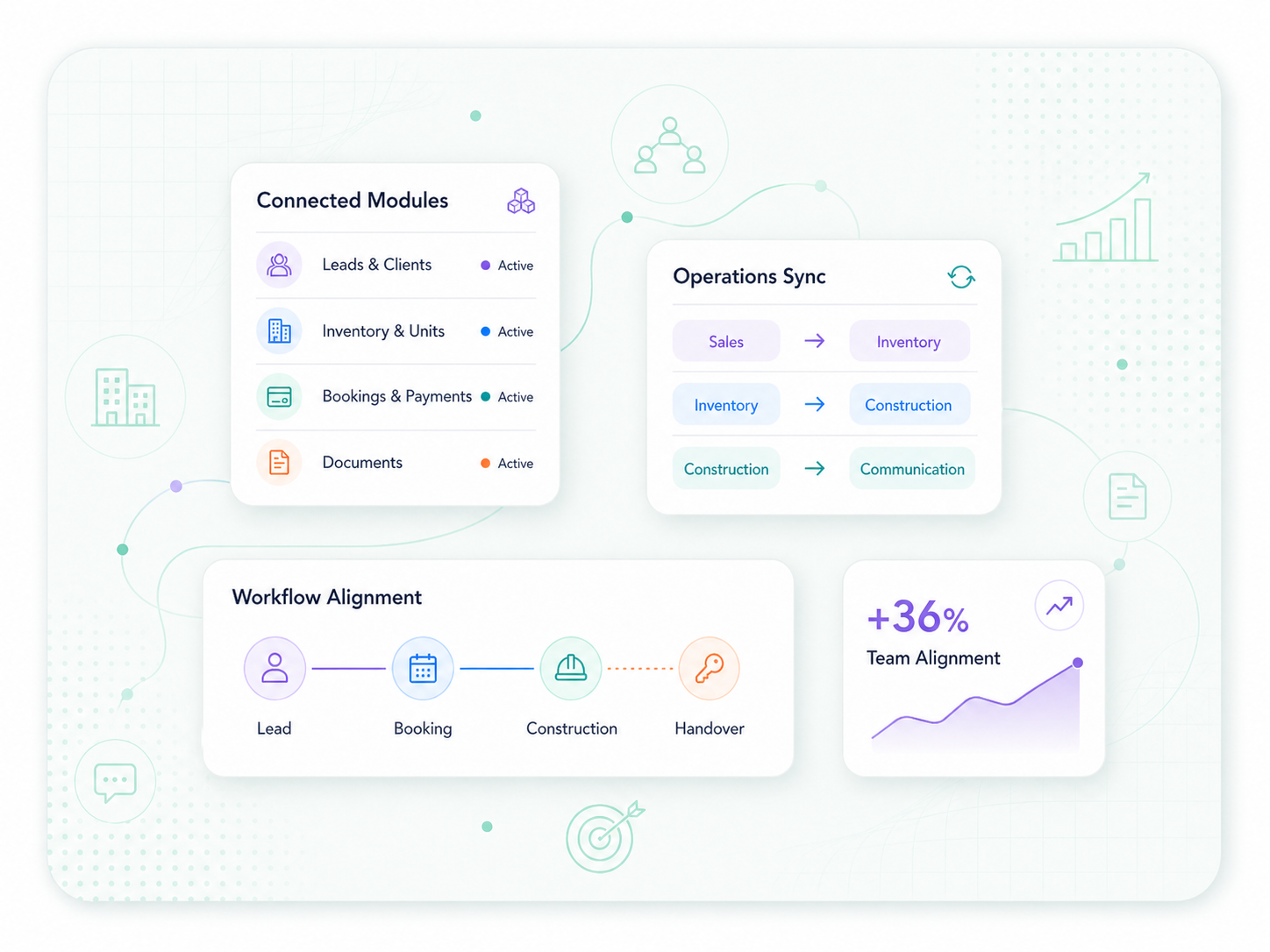 connectedOps visualization